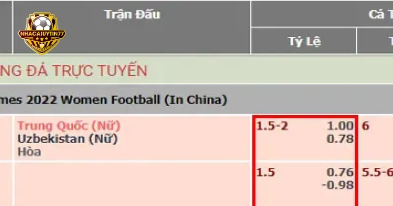 Cách đọc kèo 1.5 - 2 trái